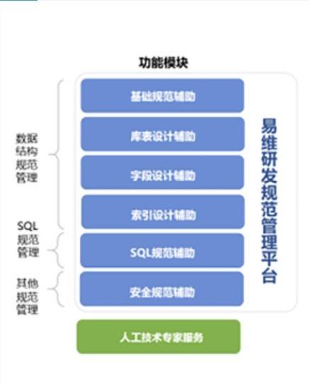 數(shù)字經濟時代下，計算機系統(tǒng)服務如何重塑企業(yè)經營模式