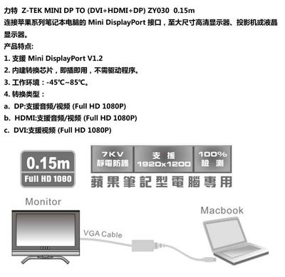 Z-TEK 力特 MINI DP TO (DVI+HDMI+DP) 0.15米轉接線 技術參數、應用場景與市場供應解析